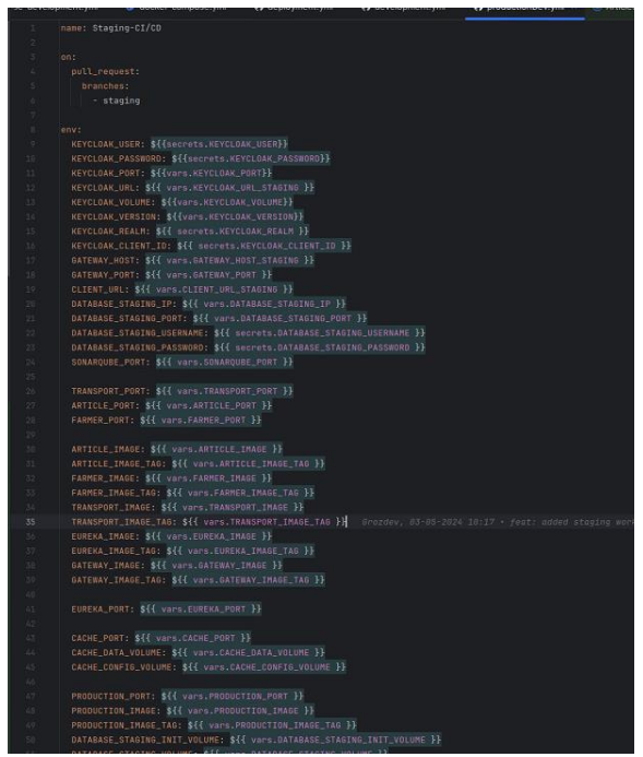 Applied GitHub Secrets