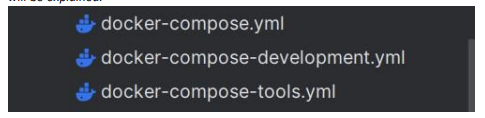 Current Docker Compose Files