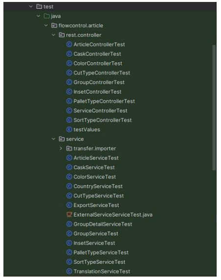 The unit tests after implementation