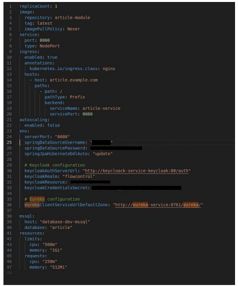 Figure 26: values yaml for article-service deployment yaml file